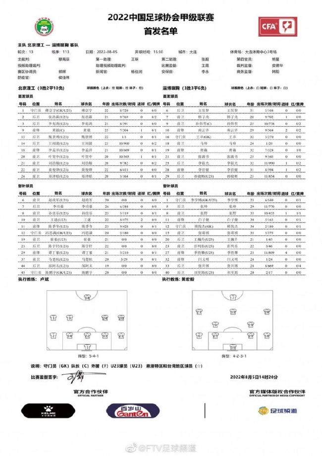 泰晤士报：埃弗顿本赛季可能面临被再次扣分据《泰晤士报》报道，埃弗顿本赛季可能面临被再次扣分。